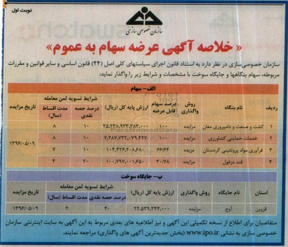 خلاصه آگهی عرضه سهام بنگاهها و جایگاه سوخت