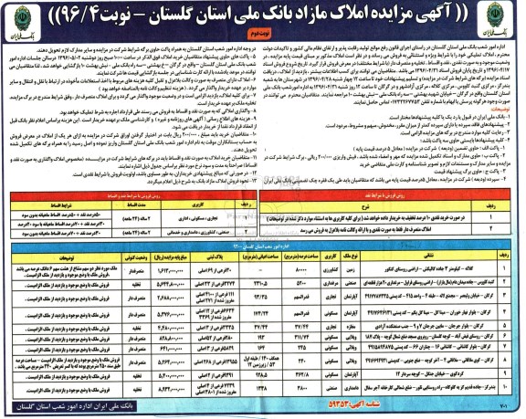 مزایده, مزایده املاک مازاد