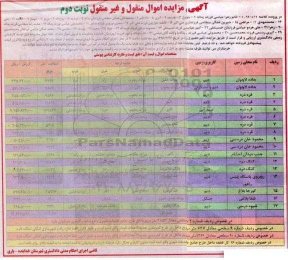 مزایده ,مزایده اموال منقول غیرمنقول کاربری دیم نیمه ابی جنگل نوبت دوم 