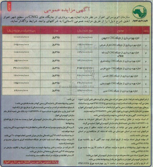 آگهی مزایده عمومی, مزایده اجازه بهره برداری از جایگاههای CNG - نوبت دوم