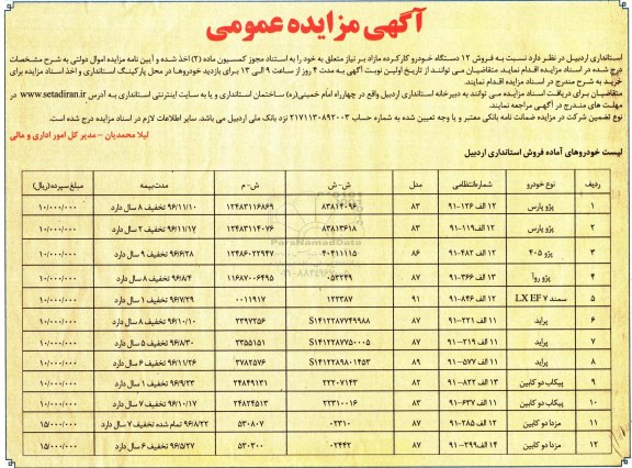 آگهی مزایده عمومی , مزایده فروش 12 دستگاه خودرو کارکرده مازاد بر نیاز
