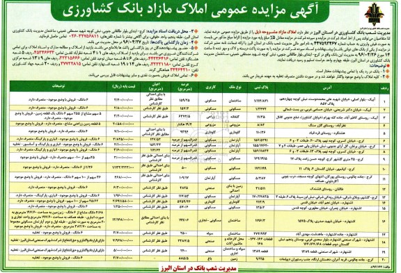مزایده ,مزایده عرضه املاک مازاد