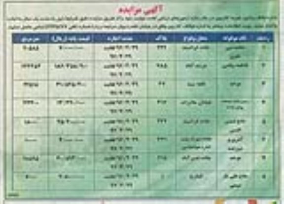 آگهی مزایده,مزایده زمین های زراعی تحت تولی