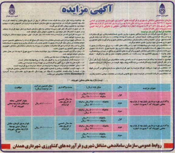 آگهی مزایده, مزایده واگذاری بهره برداری یکپارچه از بازارچه محلی شهروند 96.4.19