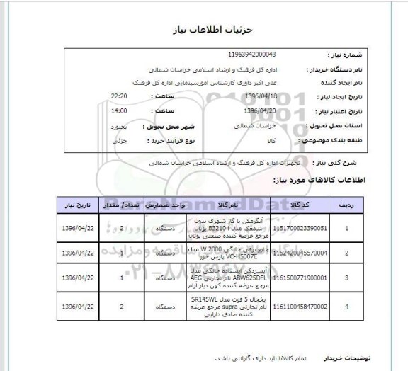 استعلام, استعلام آبگرمکن با گاز شهری ...