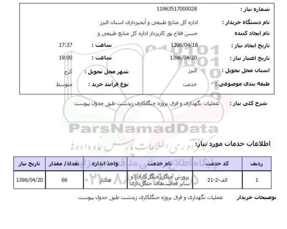 استعلام, استعلام عملیات نگهداری و قرق پروژه جنگلکاری 