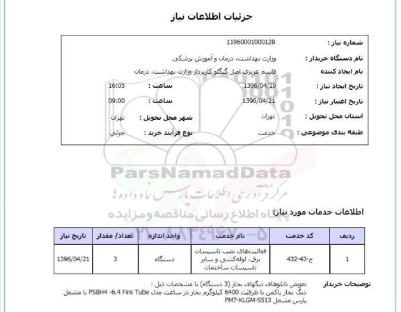 استعلام تعویض تابلوهای دیگهای بخار