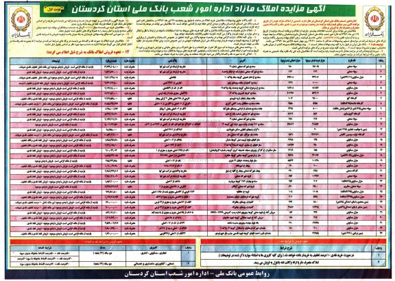 مزایده,مزایده فروش قسمتی از املاک مازاد نقد و اقساط