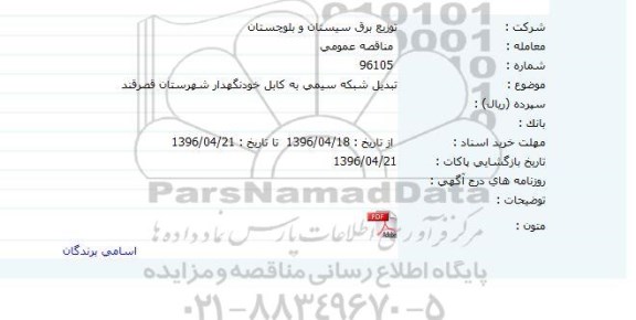 مناقصه عمومی , مناقصه تبدیل شبکه سیمی به کابل خودنگهدار شهرستان قصرقند