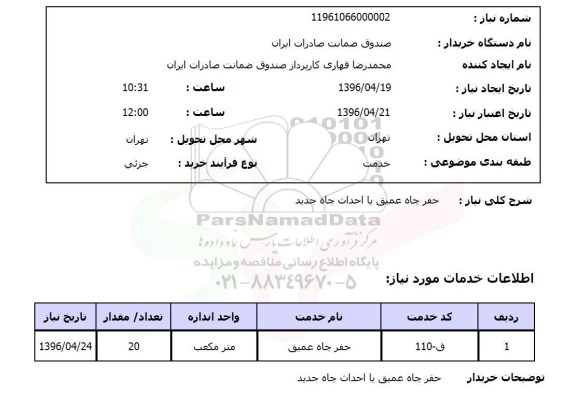 استعلام, استعلام حفر چاه عمیق یا احداث چاه جدید