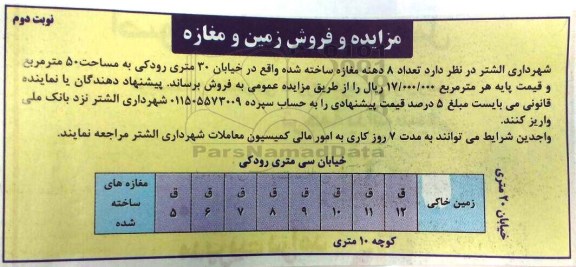 مزایده,مزایده فروش تعداد هشت دهانه مغازه ساخته شده نوبت دوم