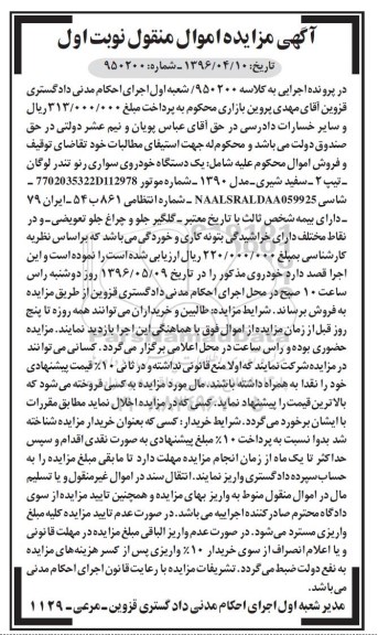 مزایده خودروی سواری رنو