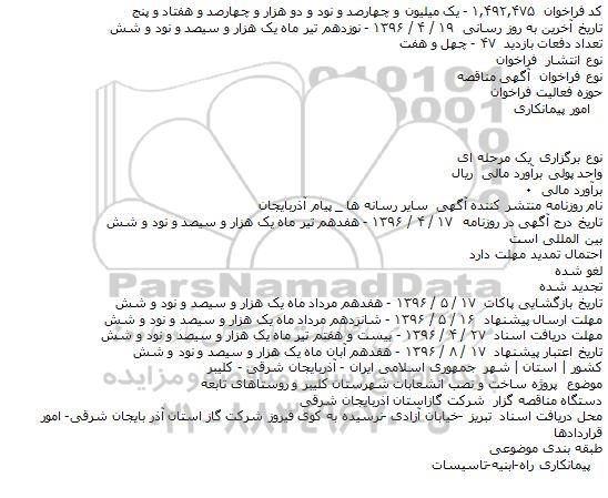 آگهی مناقصه, مناقصه پروژه ساخت و نصب انشعابات شهرستان کلیبر