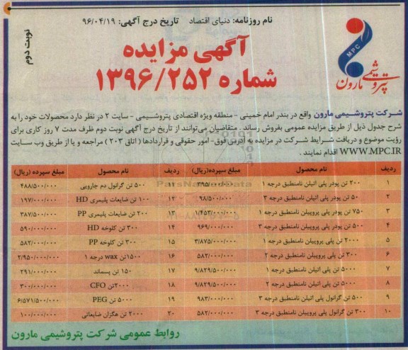 آگهی مزایده, مزایده فروش 200 تن پودر پلی اتیلن نامنطبق درجه 1 و ...نوبت دوم