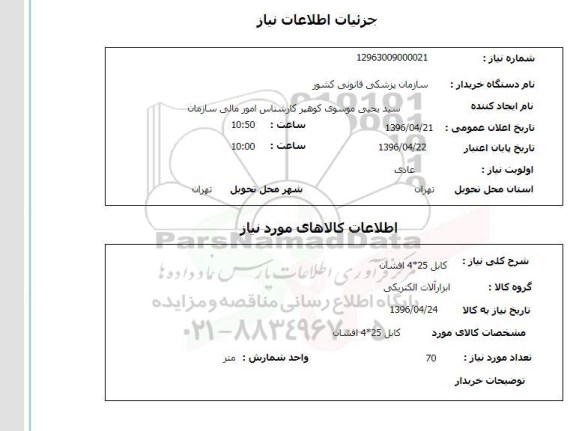 استعلام کابل 4*25 افشان 