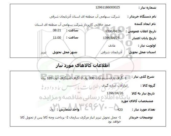 استعلام , استعلام گراف باران سنج ...