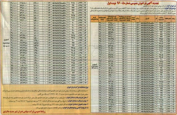 مزایده,مزایده فروش تعداد 73 قطعه زمین مسکونی