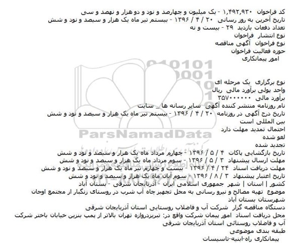 مناقصه تهيه مصالح و نيرو رسانی