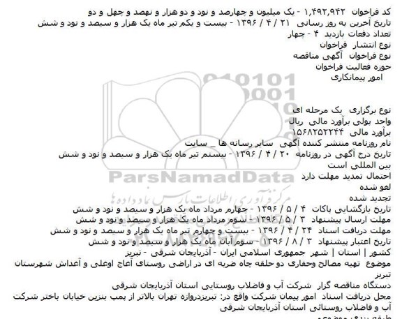 مناقصه تهیه مصالح و حفاری دو حلقه چاه ضربه ای