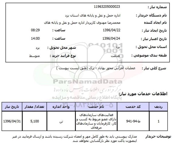 استعلام عملیات اجرایی محور مهاباد - پرک