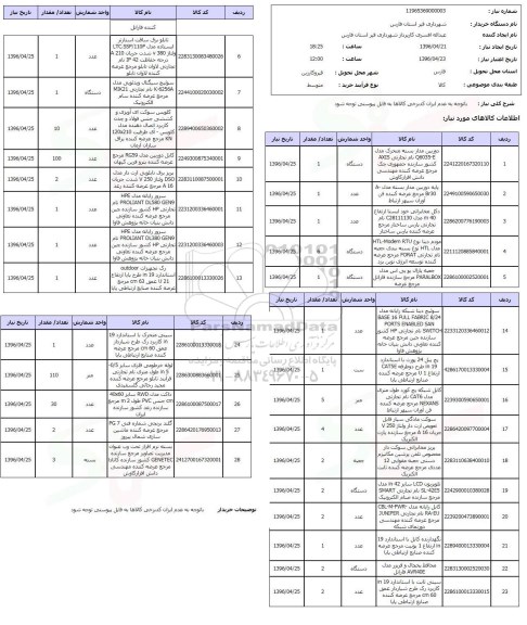 استعلام, استعلام دوربین مدار بسته متحرک و ...