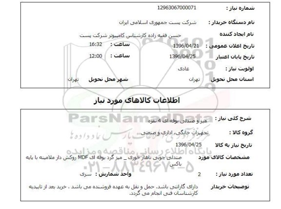 استعلام ,استعلام میز و صندلی بوفه ای
