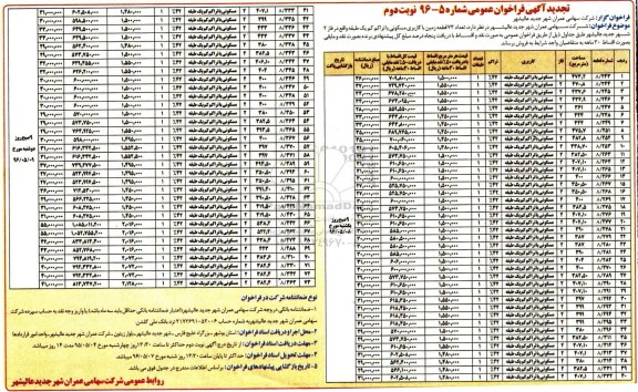 مزایده,مزایده فروش تعداد 73 قطعه زمین مسکونی نوبت دوم
