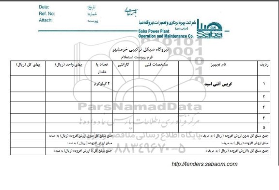 استعلام، کریس آنتی اسید	
