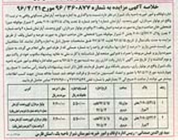 مزایده,مزایده اجاره 2 واحد آپارتمان مسکونی