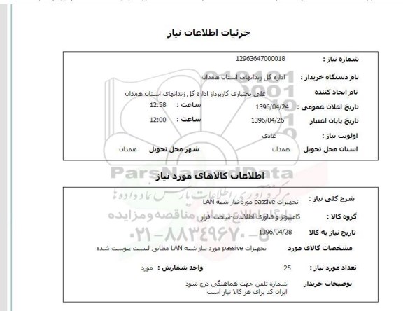 استعلام ,استعلام تجهیزات PASSIVE  مورد نیاز شبکه LAN 