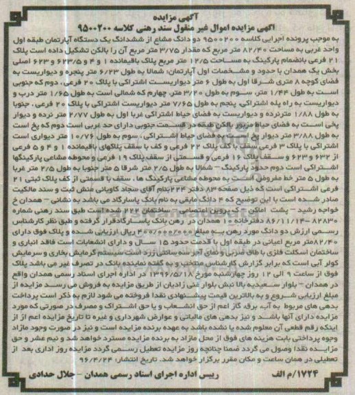 مزایده,مزایده دو دانگ مشاع از آپارتمان طبقه اول 82.40متر