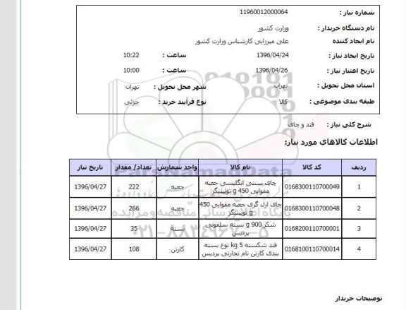 استعلام , استعلام قند و چای 