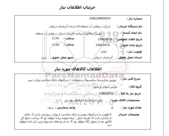 استعلام ,استعلام دوربین مداربسته  96.4.24