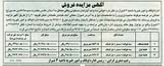 مزایده,مزایده فروش اعیانی سه واحد آپارتمان مسکونی