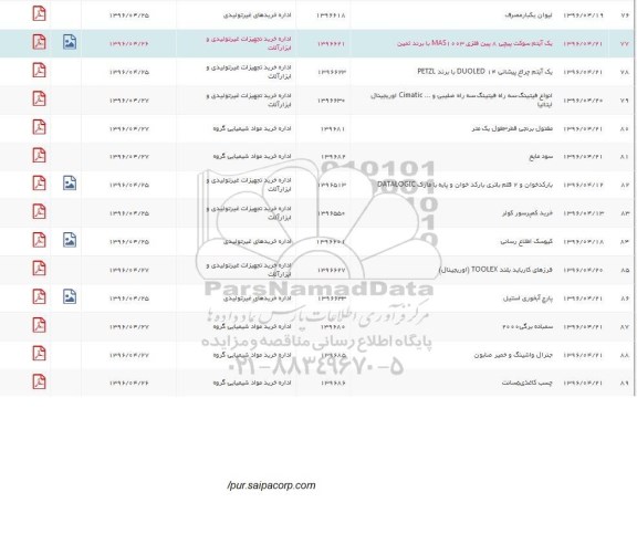 استعلام ,استعلام لیوان یکبار مصرف...