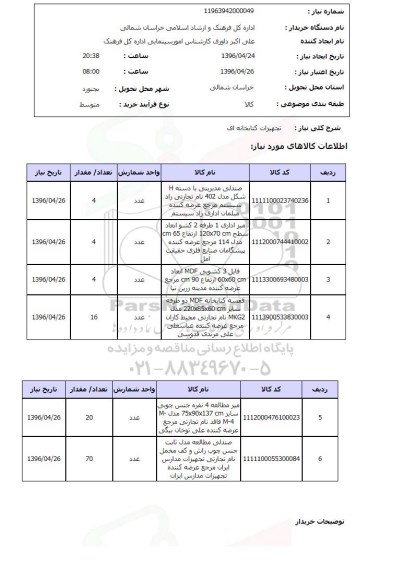 استعلام, استعلام تجهیزات کتابخانه ای 