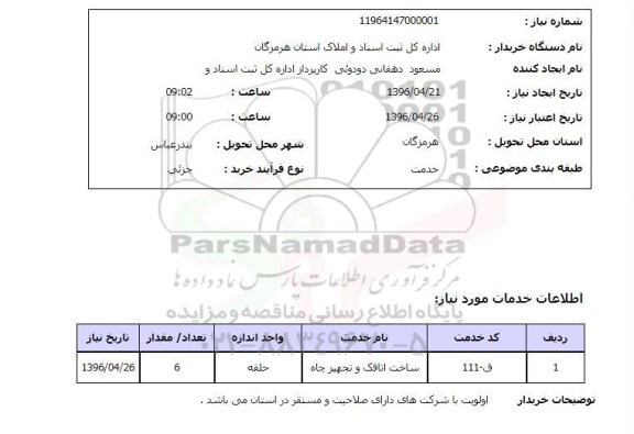 استعلام , استعلام ساخت اتاقک و تجهیز چاه