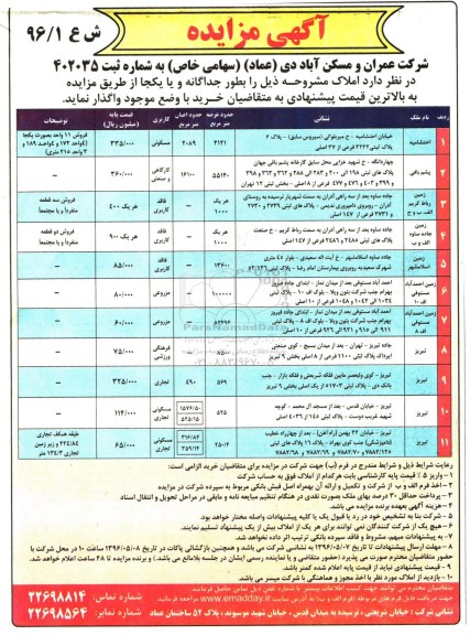 مزایده,مزایده واگذاری املاک کاربری فرهنگی ورزشی تجاری کارگاهی صنعتی