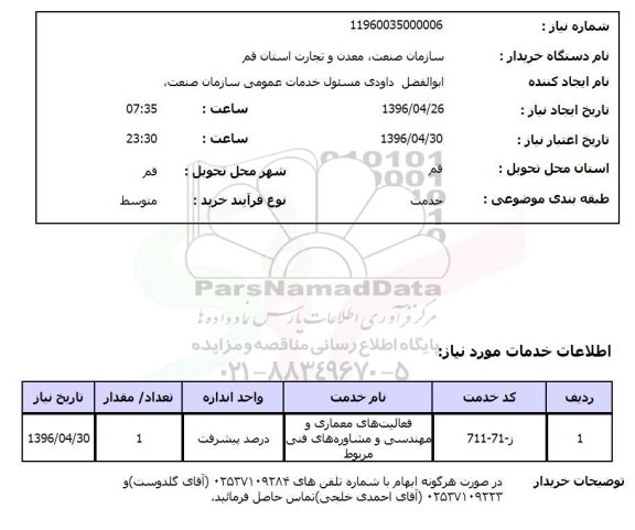 استعلام ,استعلام فعالیت های معماریو مهندسی و مشاوره های فنی 