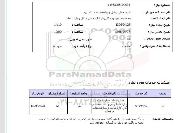 استعلام ,استعلام فعالیت های سازمان های دارای عضو