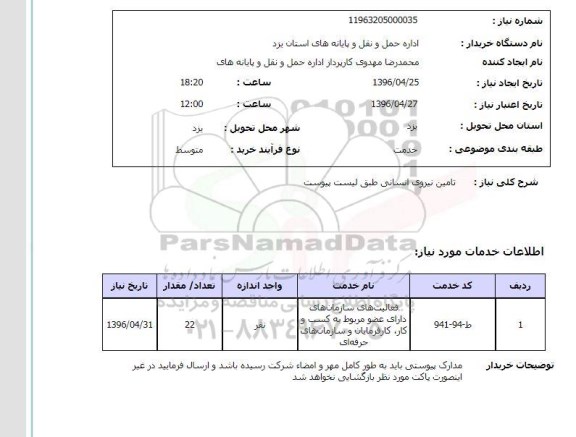 استعلام, استعلام تامین نیروی انسانی