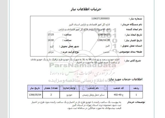 استعلام , استعلام اجاره خودرو سمند و پژو مدل 94 به بالا 