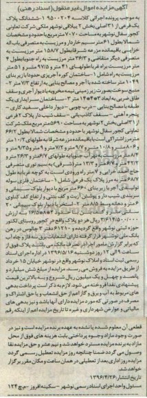 مزایده,مزایده ششدانگ پلاک یک فرعی از 31 اصلی 7070متر
