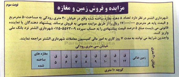 مزایده,مزایده فروش تعداد هشت دهانه مغازه ساخته شده نوبت سوم