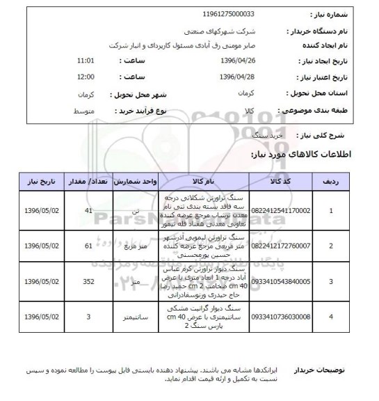 استعلام سنگ تراورتن