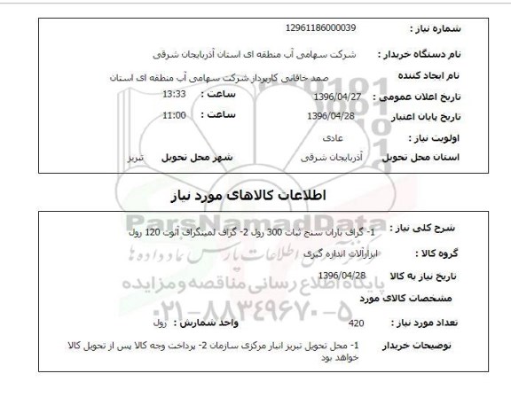 استعلام , استعلام گراف باران سنج ...