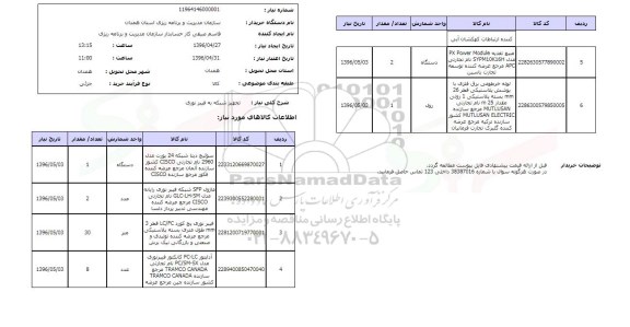 استعلام , استعلام  تجهیز شبکه به فیبر نوری