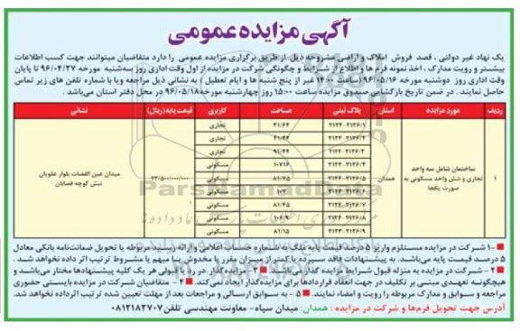 مزایده,مزایده فروش املاک و اراضی ساختمان شامل سه واحد تجاری و شش واحد مسکونی