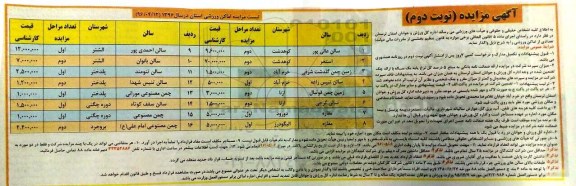 مزایده , مزایده اماکن ورزشی استان 