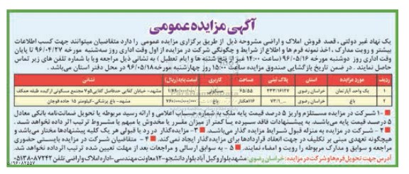 مزایده,مزایده املاک و اراضی شامل آپارتمان و باغ